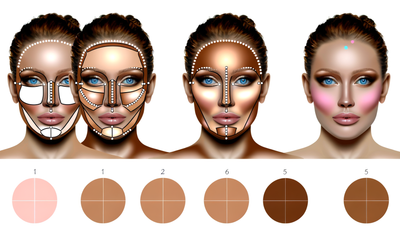 Contouring Tips for Different Face Shapes